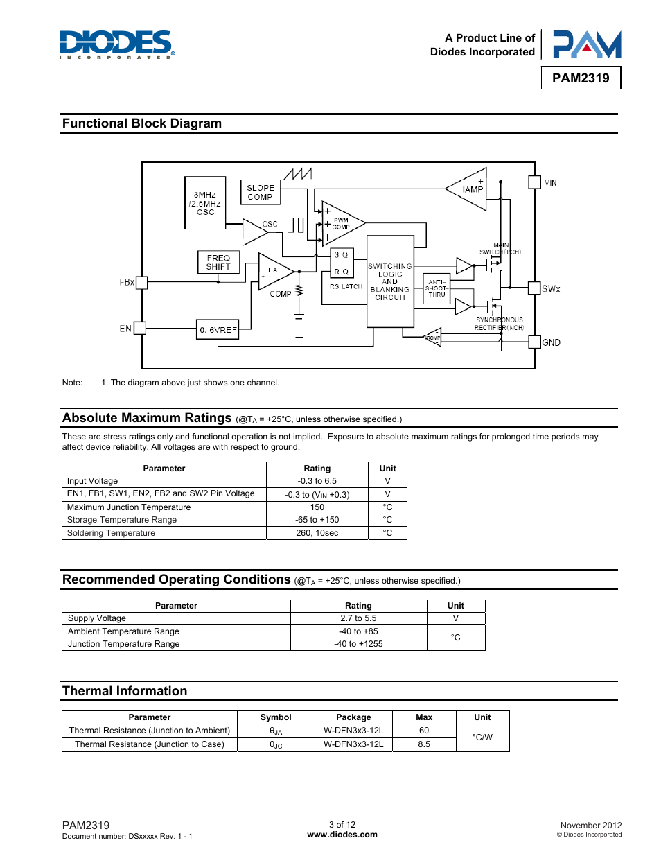 Pam2319, Functional block diagram, Absolute maximum ratings | Recommended operating conditions, Thermal information | Diodes PAM2319 User Manual | Page 3 / 12