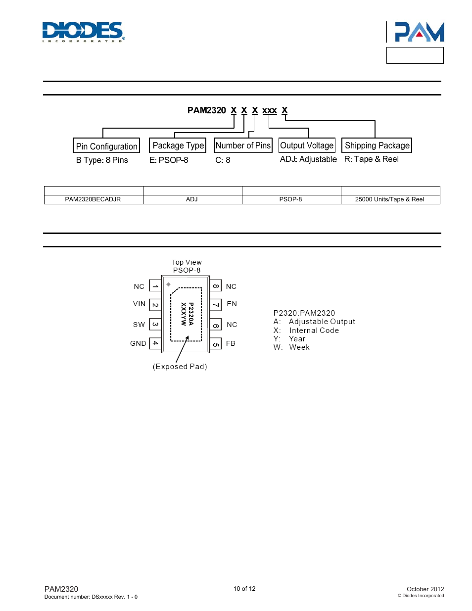 Pam2320, Ordering information, Marking information | Diodes PAM2320 User Manual | Page 10 / 12