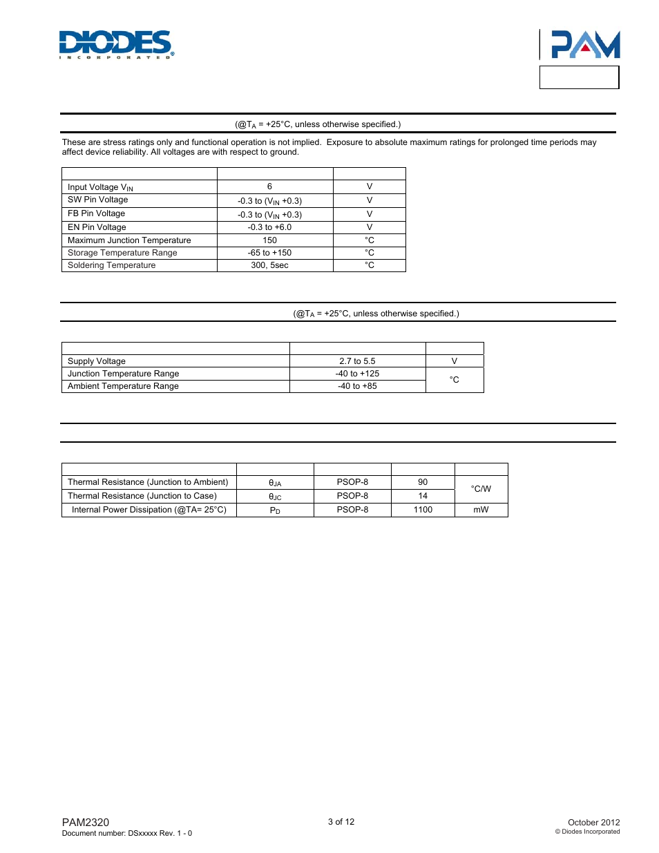 Pam2320, Absolute maximum ratings, Recommended operating conditions | Thermal information | Diodes PAM2320 User Manual | Page 3 / 12