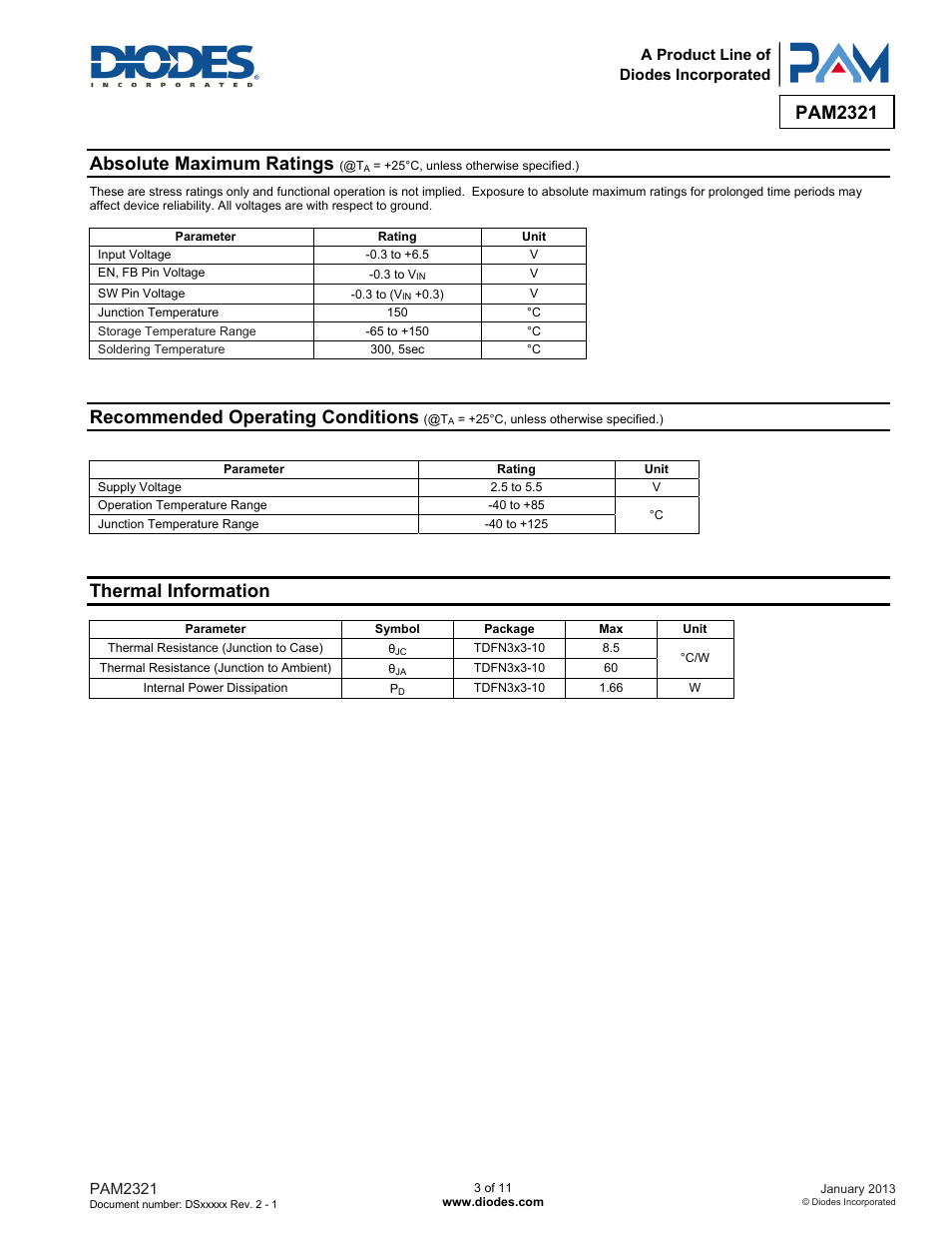 Pam2321, Absolute maximum ratings, Recommended operating conditions | Thermal information | Diodes PAM2321 User Manual | Page 3 / 11