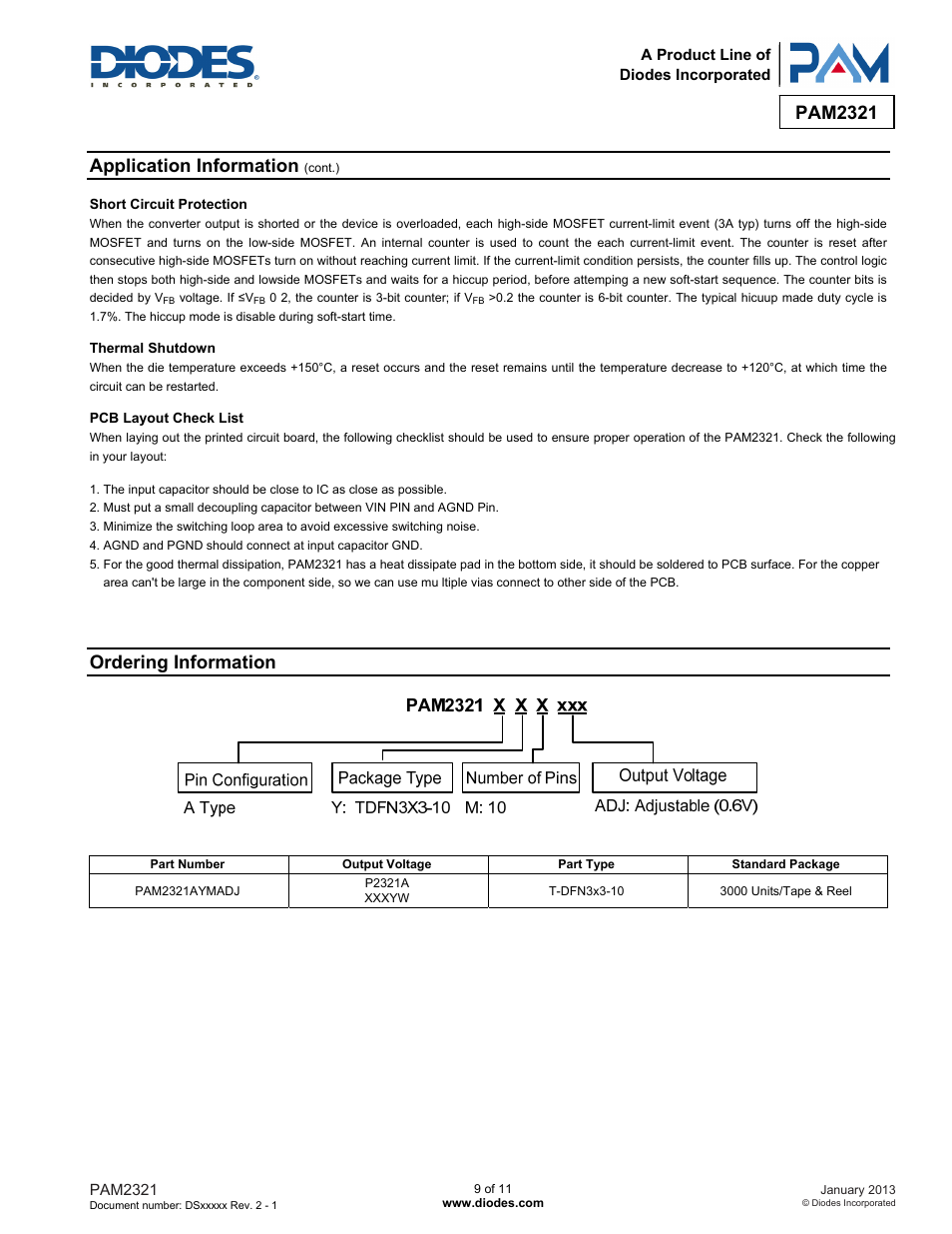 Pam2321, Application information, Ordering information | Diodes PAM2321 User Manual | Page 9 / 11