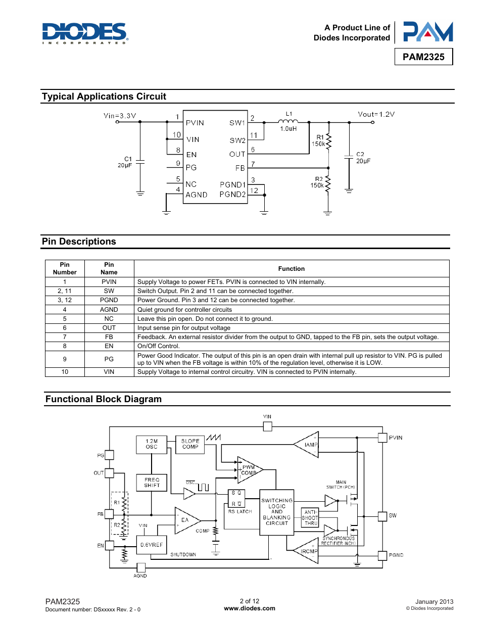 Pam2325, Typical applications circuit, Pin descriptions | Functional block diagram | Diodes PAM2325 User Manual | Page 2 / 12