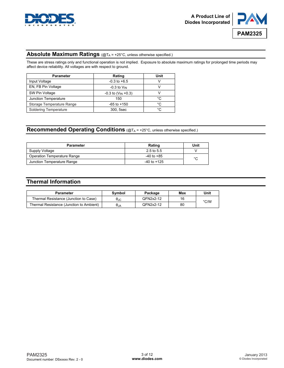 Pam2325, Absolute maximum ratings, Recommended operating conditions | Thermal information | Diodes PAM2325 User Manual | Page 3 / 12