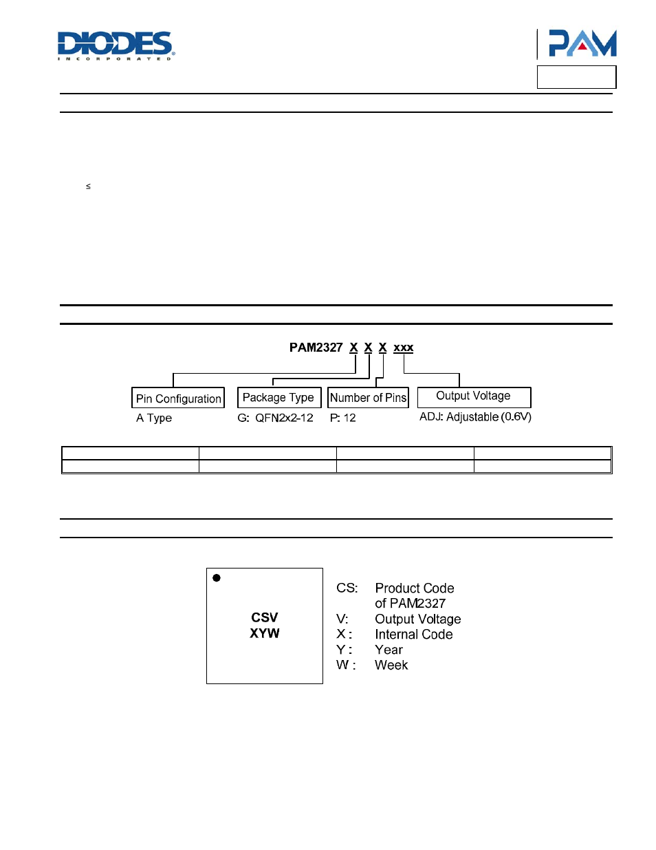 Pam2327, Application information, Ordering information | Marking information | Diodes PAM2327 User Manual | Page 9 / 11