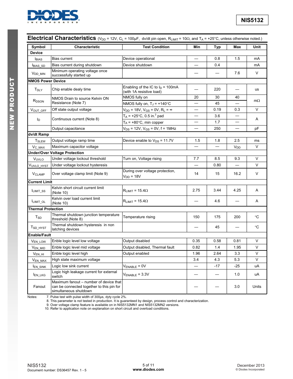 New prod uc t nis5132 electrical characteristics | Diodes NIS5132 User Manual | Page 5 / 11