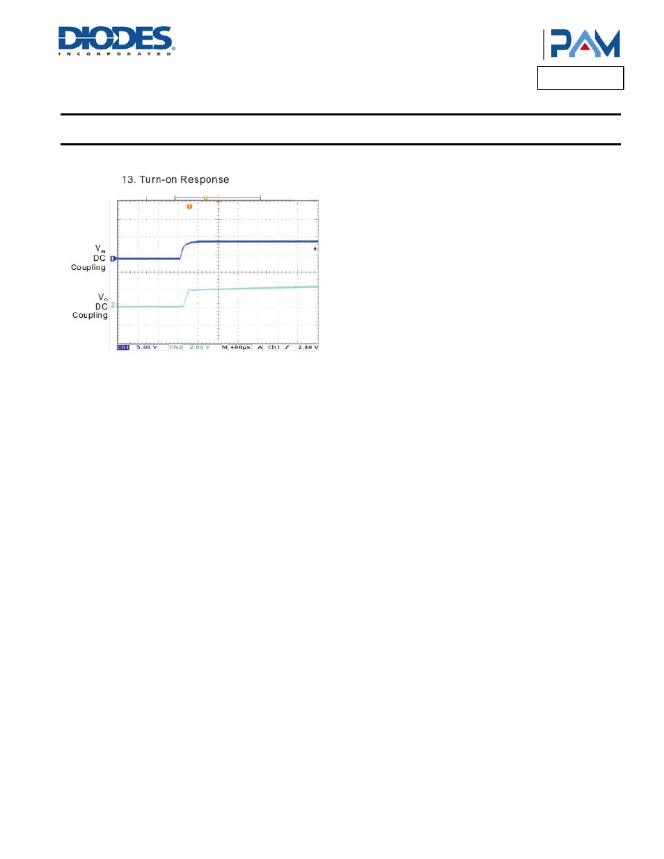 Pam3101, Typical performance characteristics | Diodes PAM3101 User Manual | Page 10 / 25