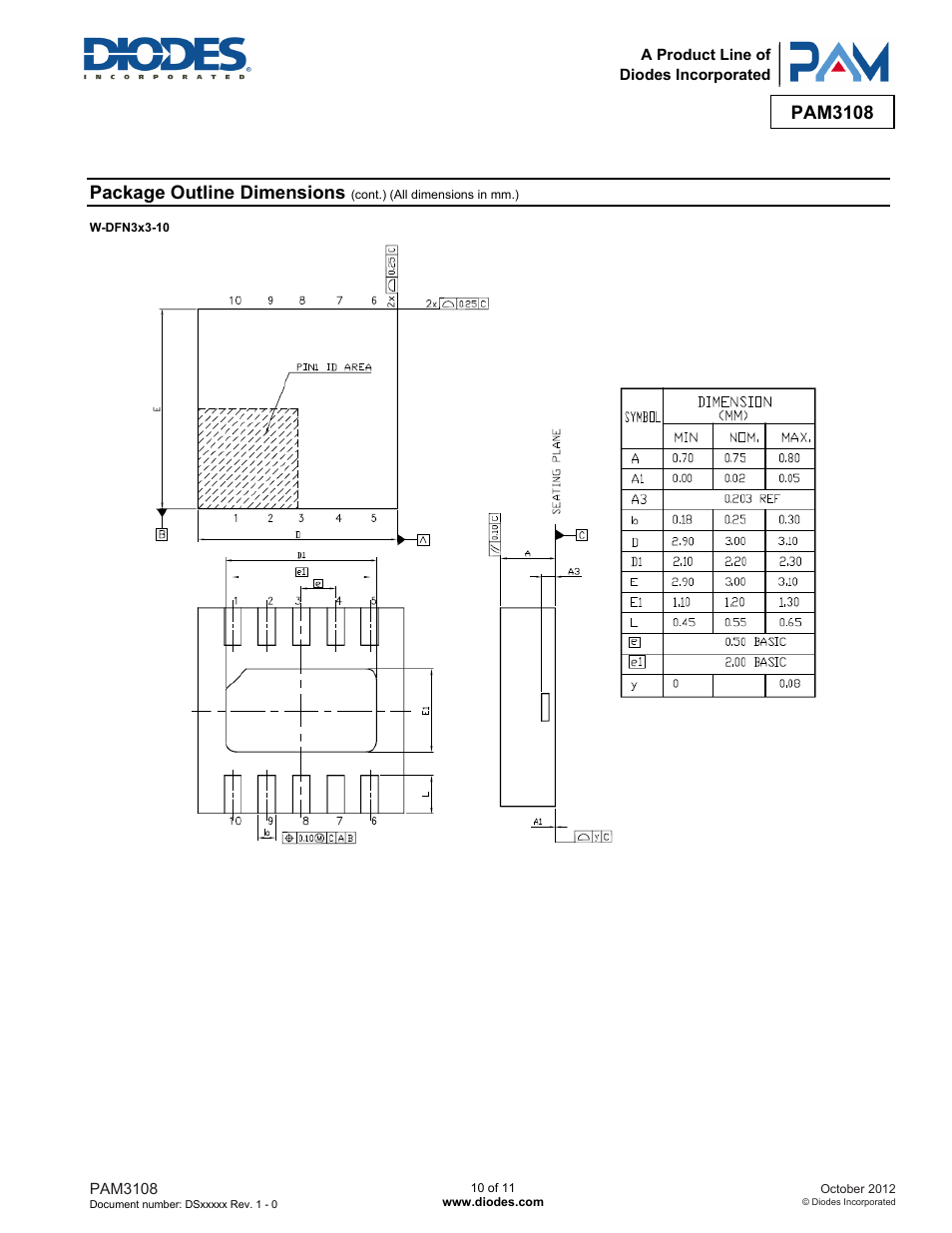 Pam3108, Package outline dimensions | Diodes PAM3108 User Manual | Page 10 / 11