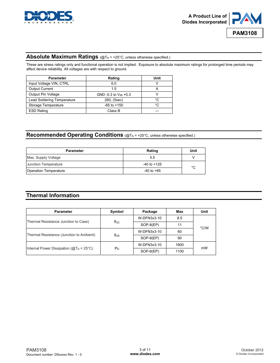 Pam3108, Absolute maximum ratings, Recommended operating conditions | Thermal information | Diodes PAM3108 User Manual | Page 3 / 11