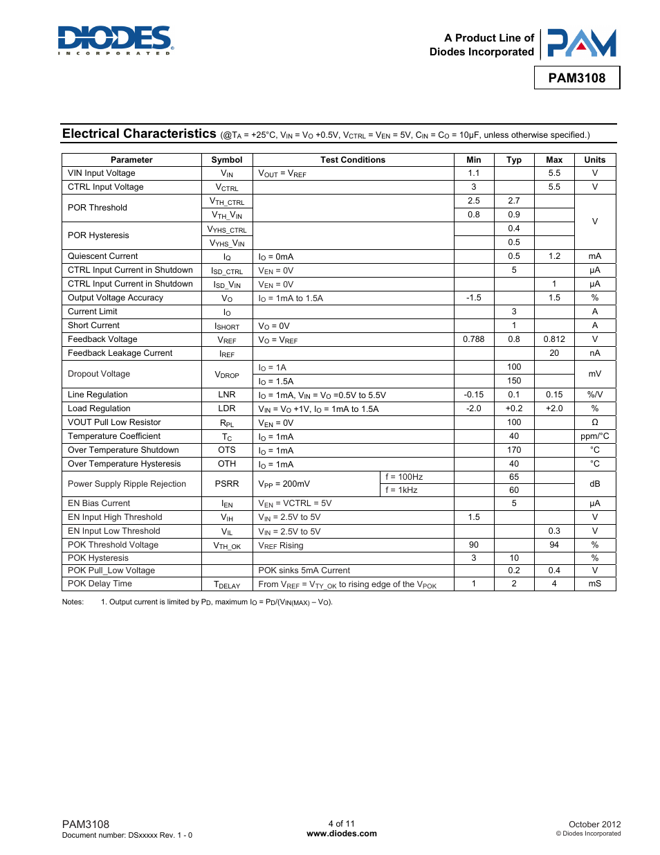 Electrical characteristics, Pam3108, A product line of diodes incorporated | Diodes PAM3108 User Manual | Page 4 / 11