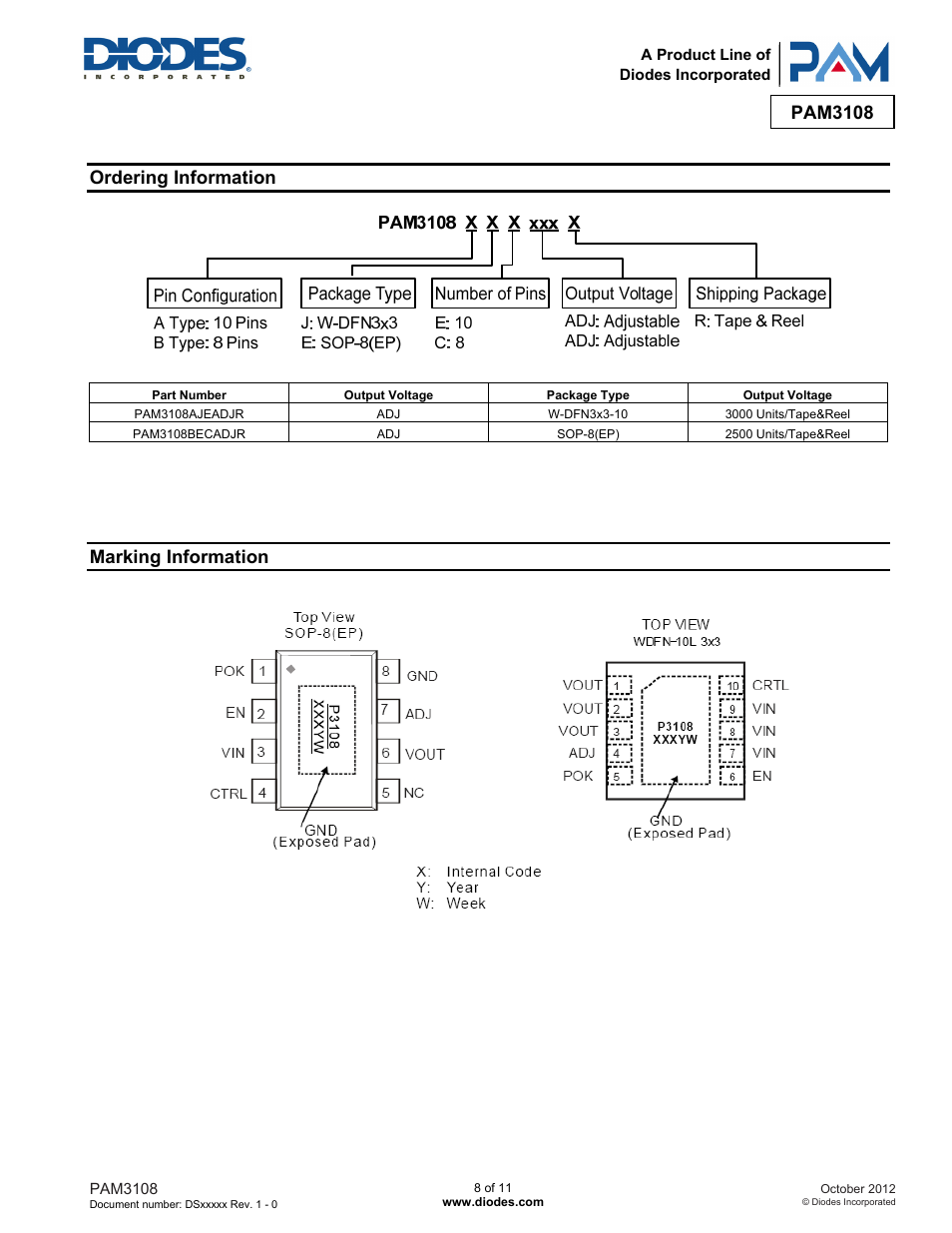 Pam3108, Ordering information, Marking information | Diodes PAM3108 User Manual | Page 8 / 11