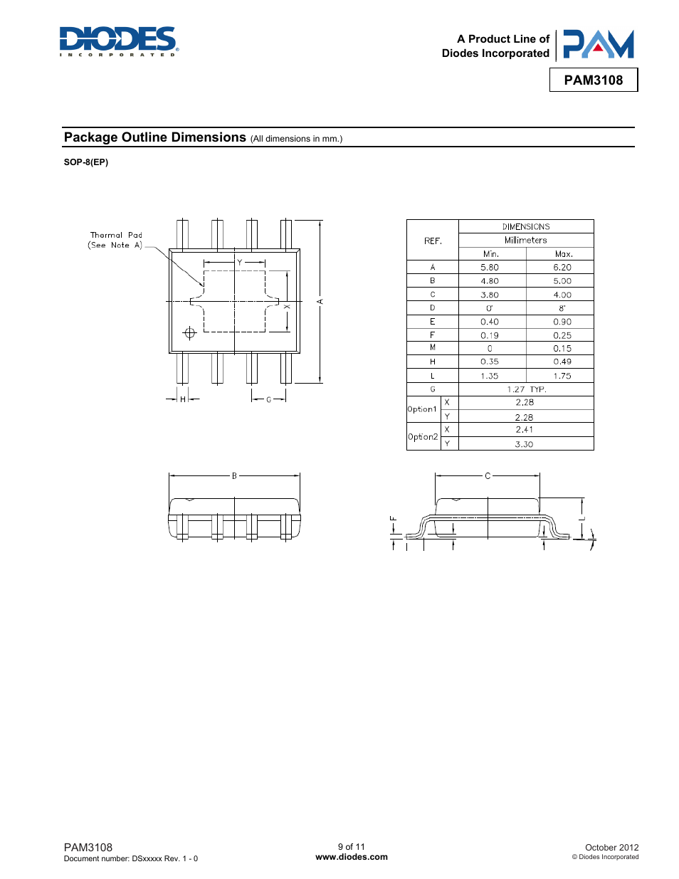 Pam3108, Package outline dimensions | Diodes PAM3108 User Manual | Page 9 / 11