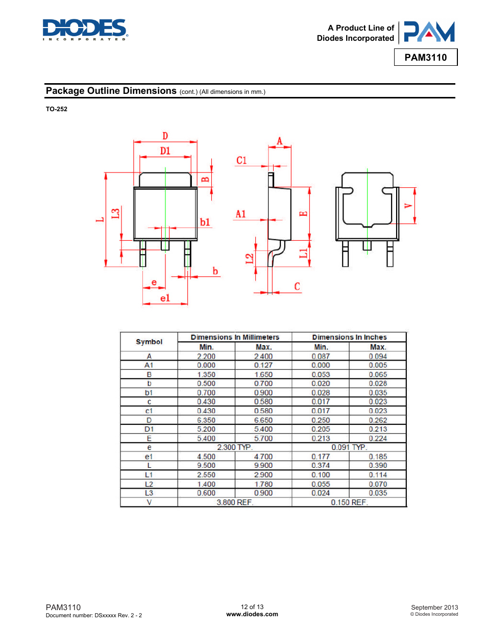 Pam3110, Package outline dimensions | Diodes PAM3110 User Manual | Page 12 / 13