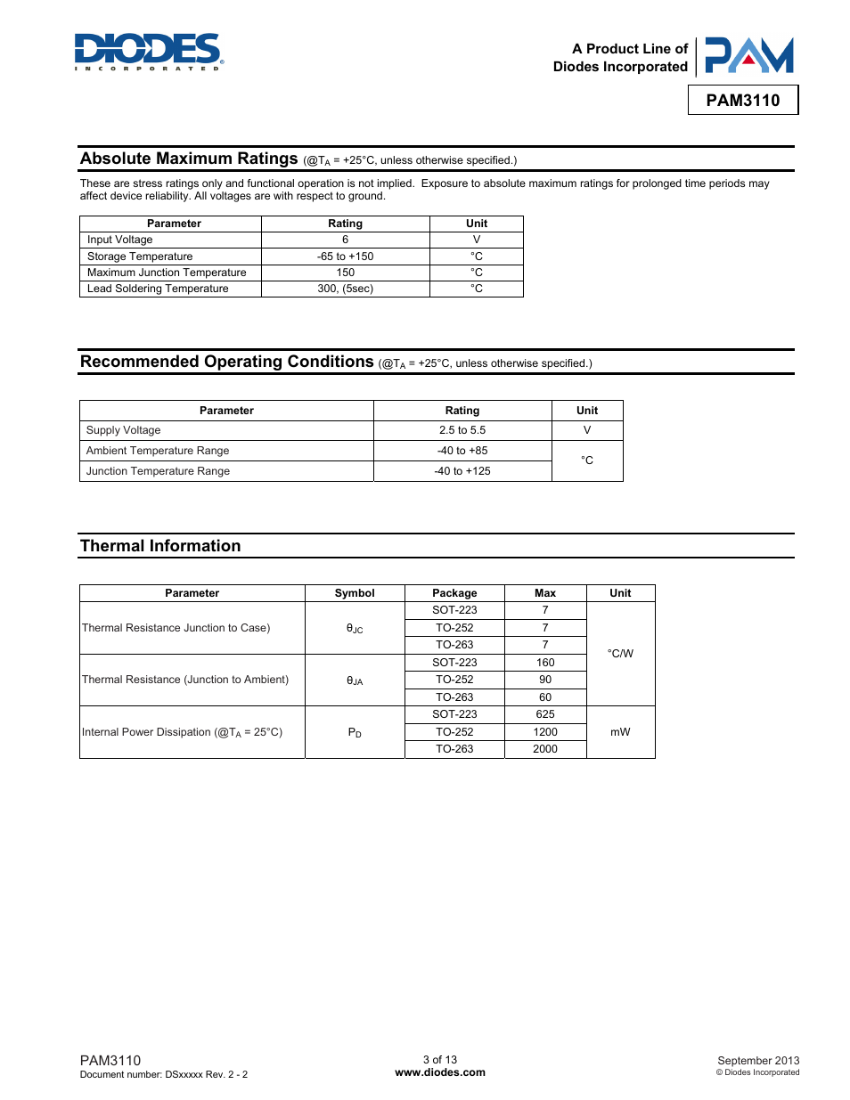 Pam3110, Absolute maximum ratings, Recommended operating conditions | Thermal information | Diodes PAM3110 User Manual | Page 3 / 13