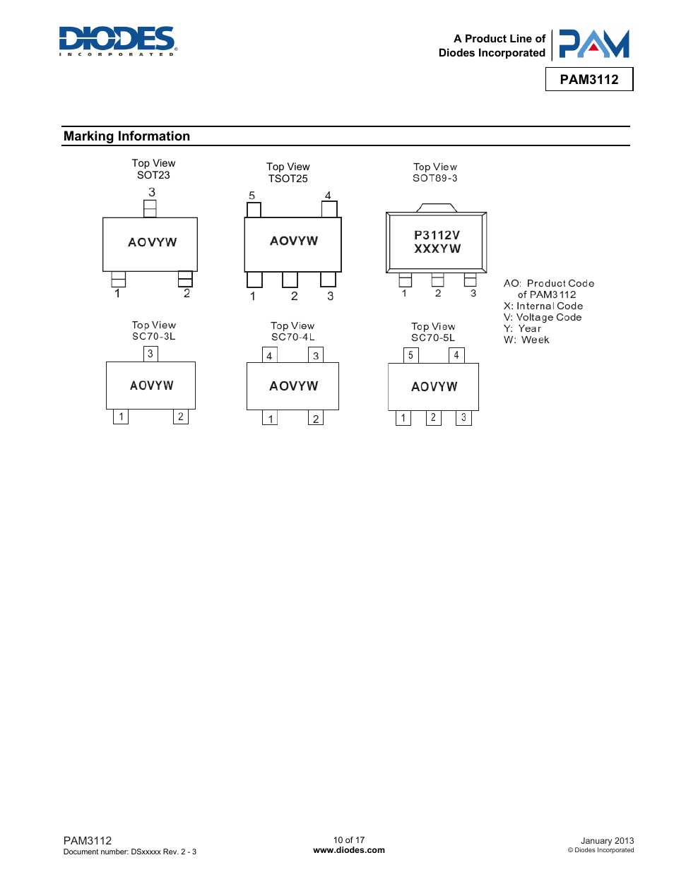 Pam3112, Marking information | Diodes PAM3112 User Manual | Page 10 / 17