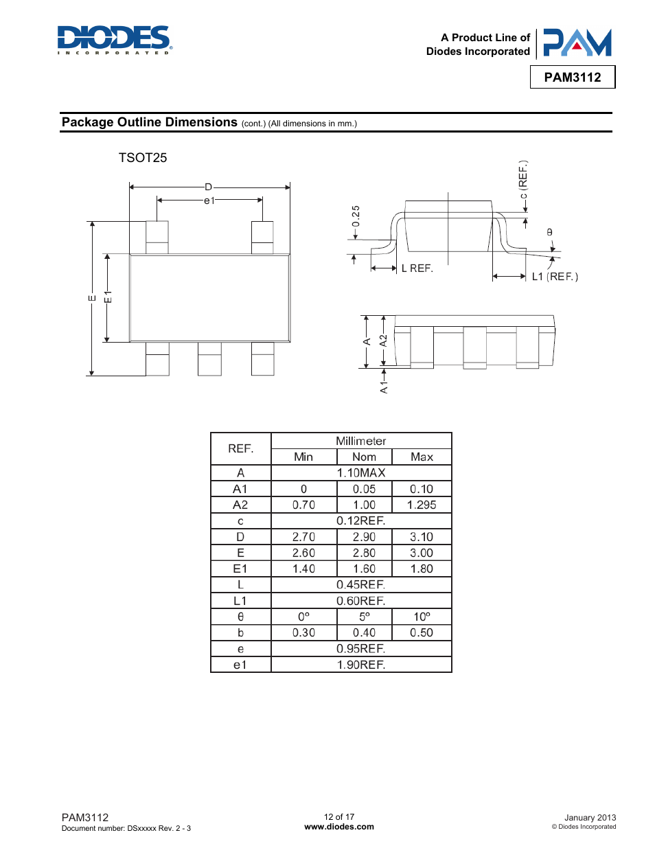 Pam3112, Package outline dimensions, Tsot25 | Diodes PAM3112 User Manual | Page 12 / 17