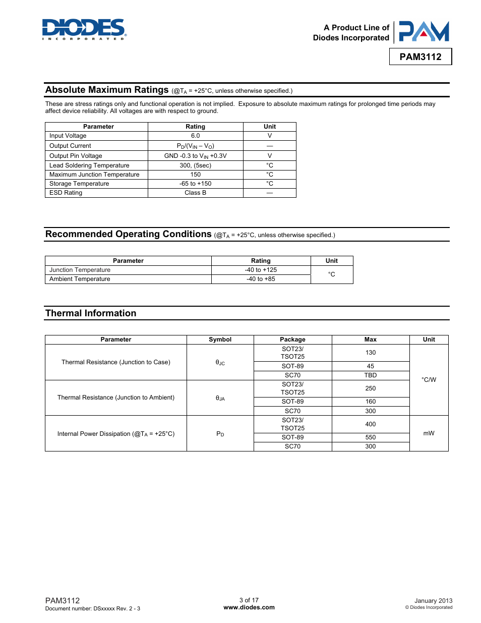 Pam3112, Absolute maximum ratings, Recommended operating conditions | Thermal information | Diodes PAM3112 User Manual | Page 3 / 17