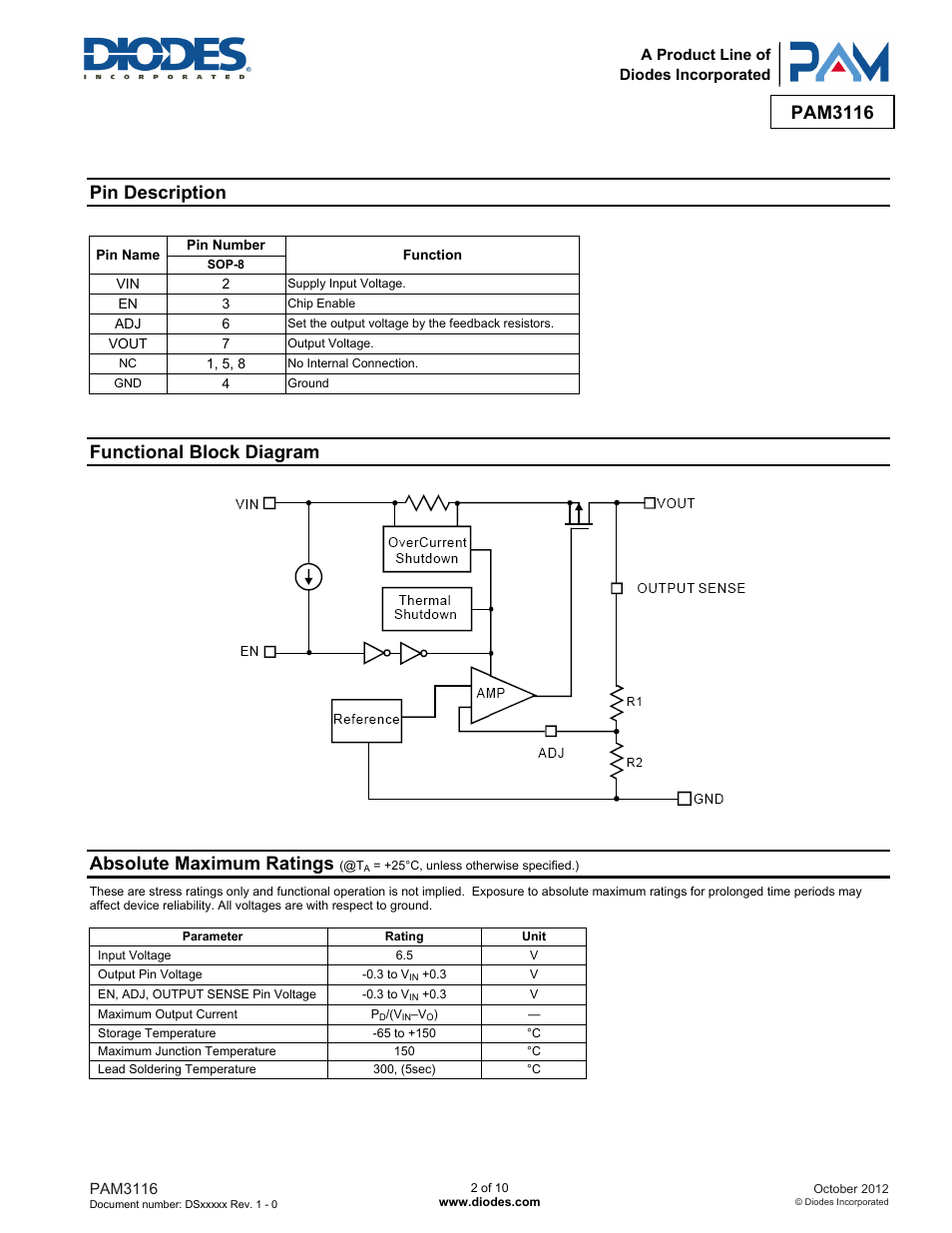 Pam3116, Pin description, Functional block diagram | Absolute maximum ratings | Diodes PAM3116 User Manual | Page 2 / 10