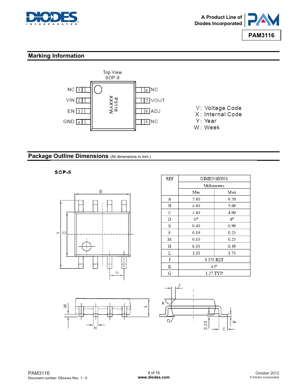 Pam3116, Marking information, Package outline dimensions | Diodes PAM3116 User Manual | Page 9 / 10