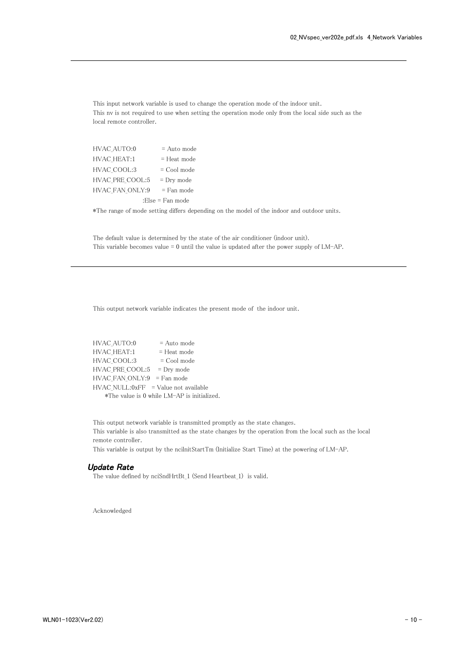 Request mode, Mode state | MITSUBISHI ELECTRIC LMAP-02E User Manual | Page 10 / 25