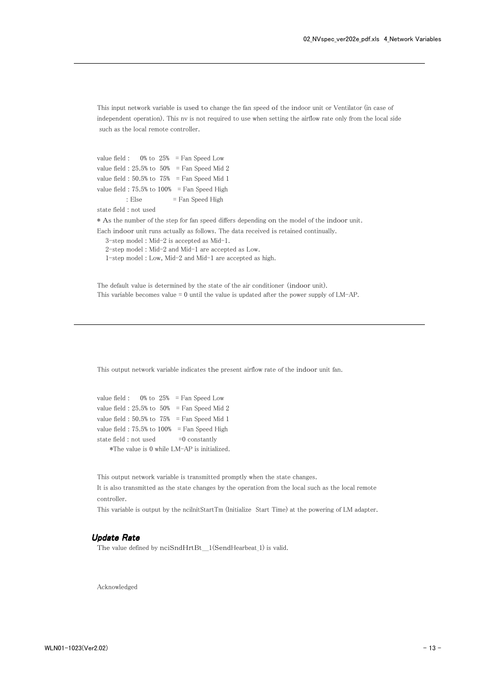 Request fan speed, Fan speed state, Update rate | MITSUBISHI ELECTRIC LMAP-02E User Manual | Page 13 / 25