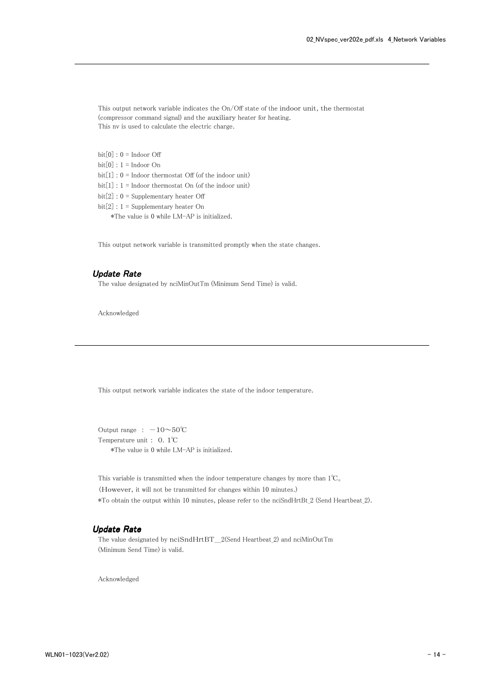 Thermo on/off state, Indoor temperature state | MITSUBISHI ELECTRIC LMAP-02E User Manual | Page 14 / 25