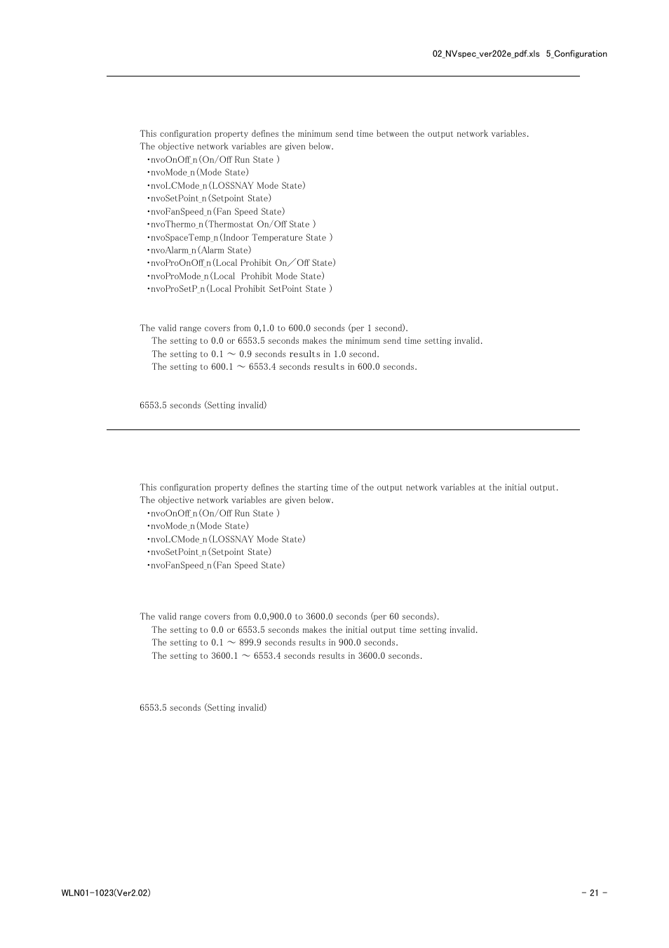 Minimum send time, Initialize start time | MITSUBISHI ELECTRIC LMAP-02E User Manual | Page 21 / 25