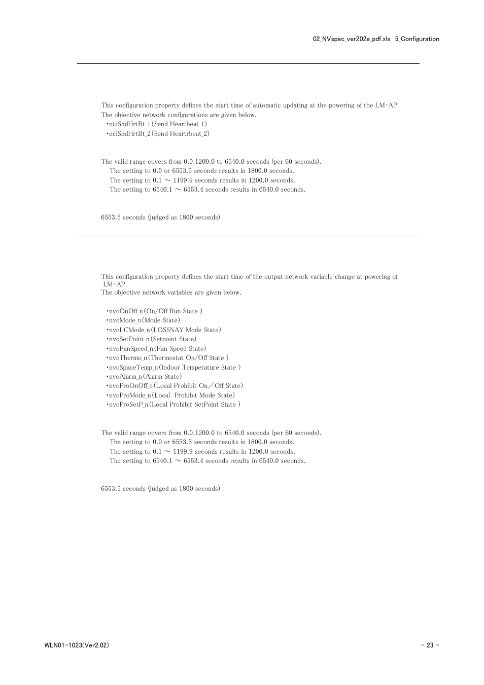 Send heartbeat start time, Send start time | MITSUBISHI ELECTRIC LMAP-02E User Manual | Page 23 / 25