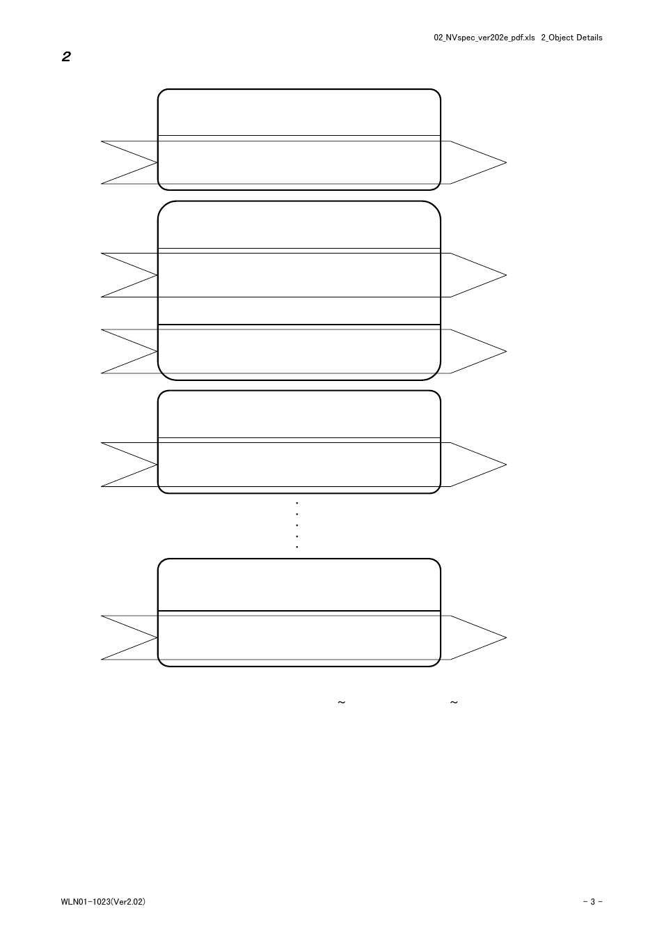 Object details | MITSUBISHI ELECTRIC LMAP-02E User Manual | Page 3 / 25