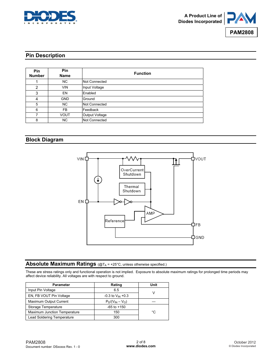 Pam2808, Pin description, Block diagram | Absolute maximum ratings | Diodes PAM2808 User Manual | Page 2 / 8