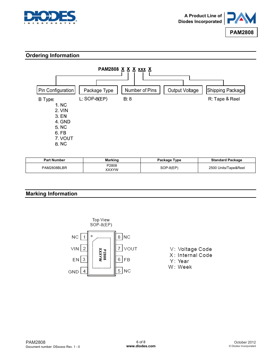 Pam2808, Ordering information, Marking information | Diodes PAM2808 User Manual | Page 6 / 8
