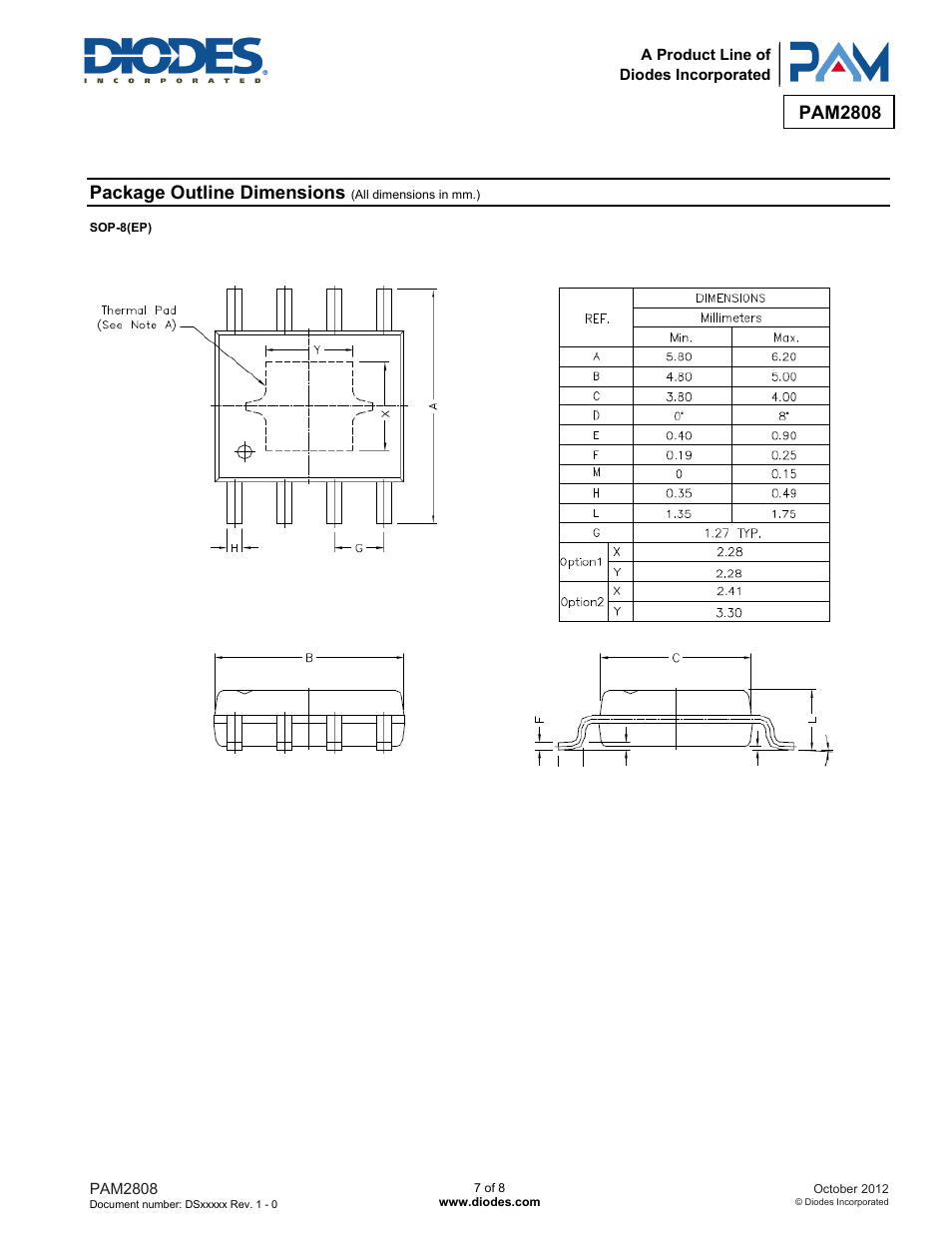 Pam2808, Package outline dimensions | Diodes PAM2808 User Manual | Page 7 / 8