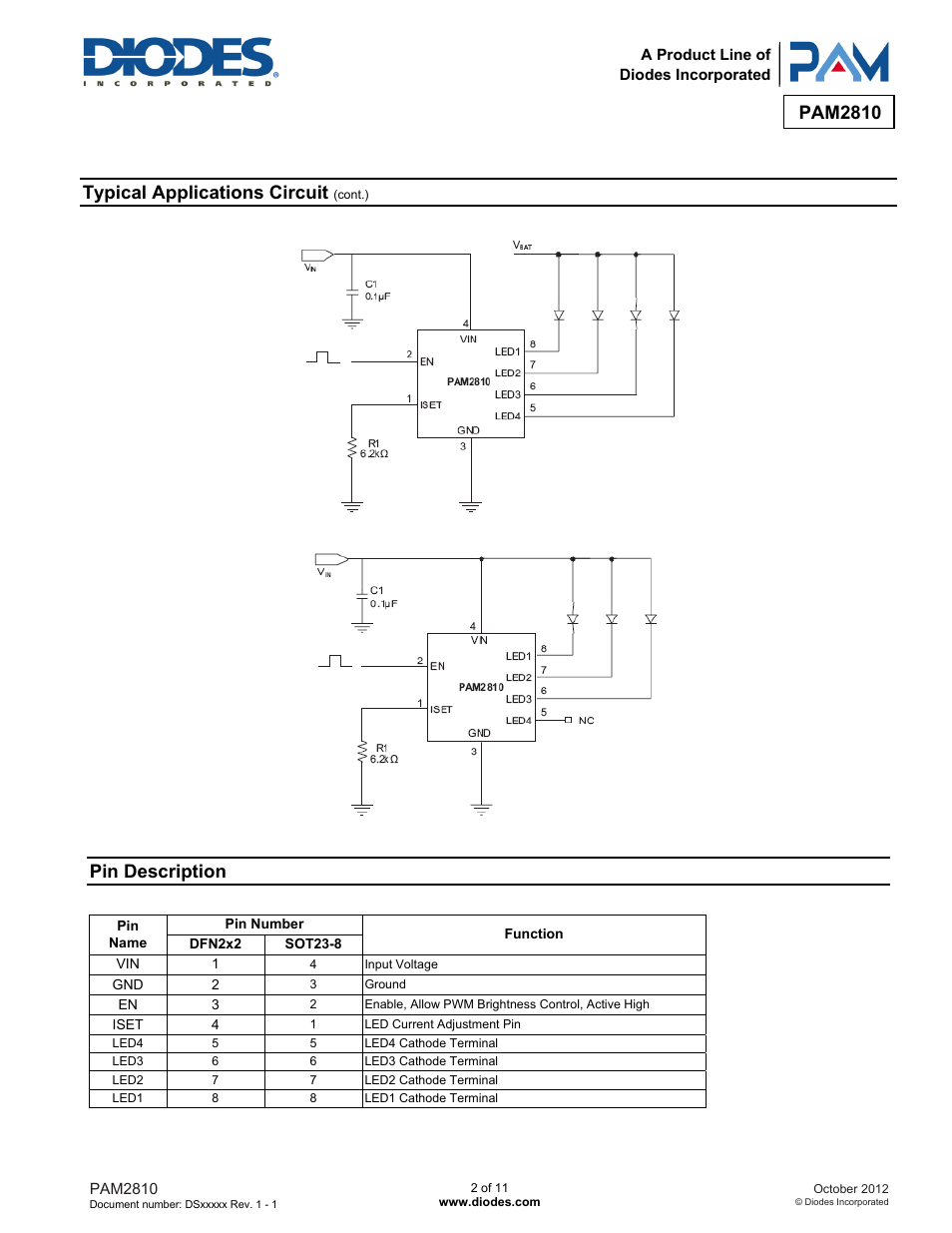 Pam2810, Typical applications circuit, Pin description | Diodes PAM2810 User Manual | Page 2 / 11