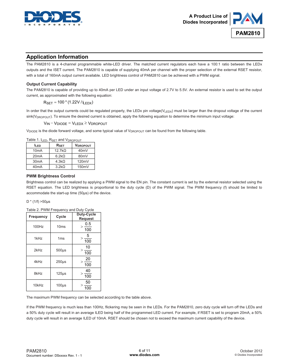 Pam2810, Application information | Diodes PAM2810 User Manual | Page 6 / 11
