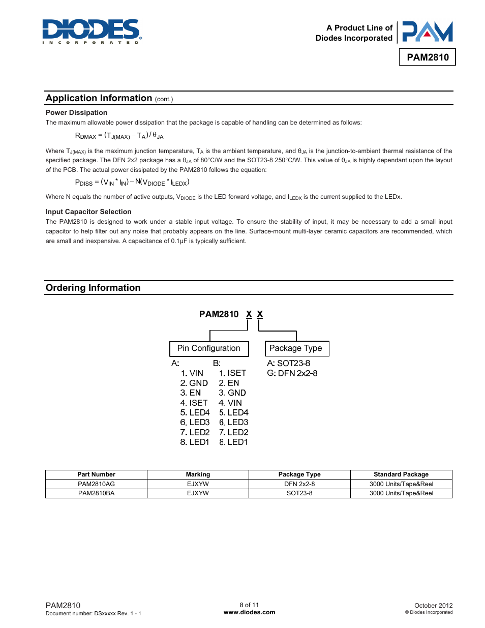 Pam2810, Application information, Ordering information | Diodes PAM2810 User Manual | Page 8 / 11