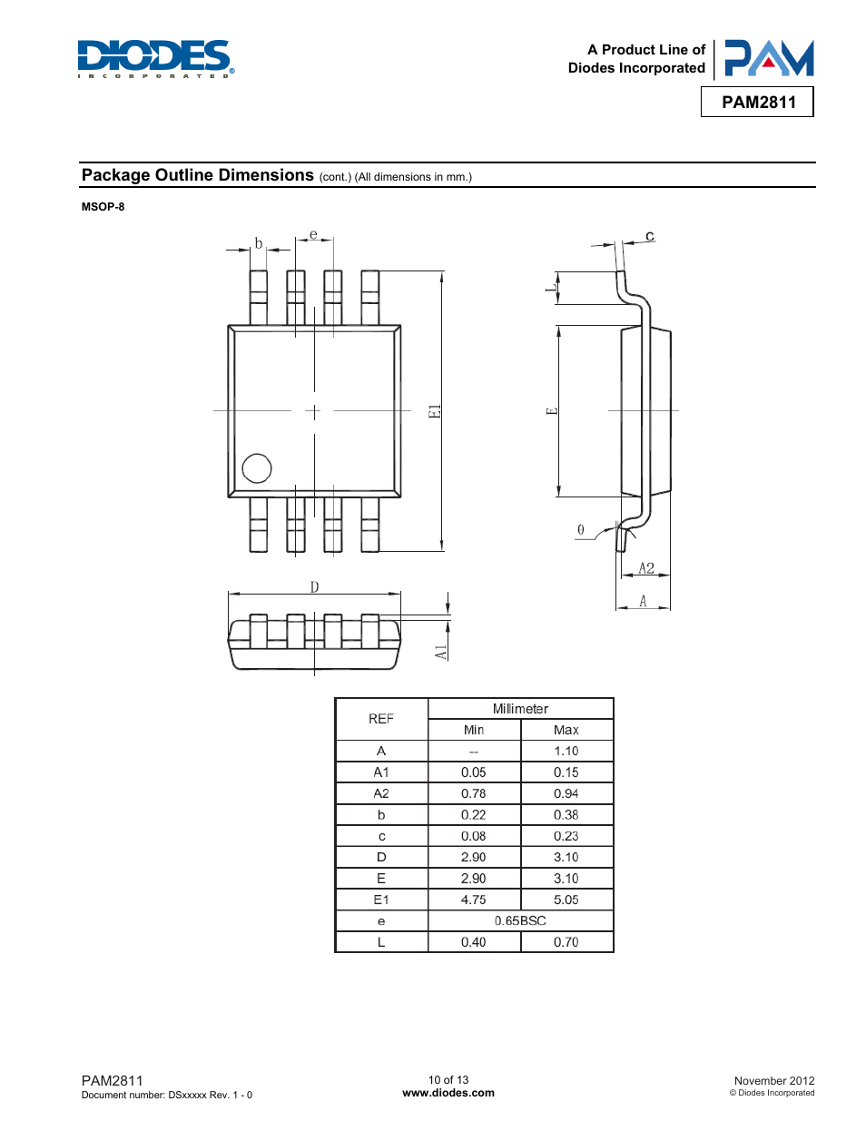 Pam2811, Package outline dimensions | Diodes PAM2811 User Manual | Page 10 / 13