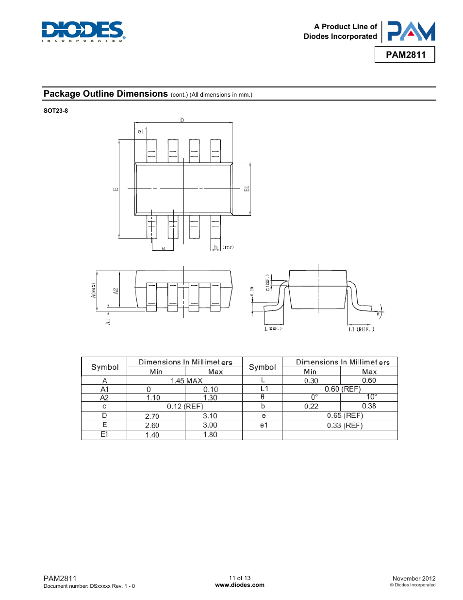 Pam2811, Package outline dimensions | Diodes PAM2811 User Manual | Page 11 / 13