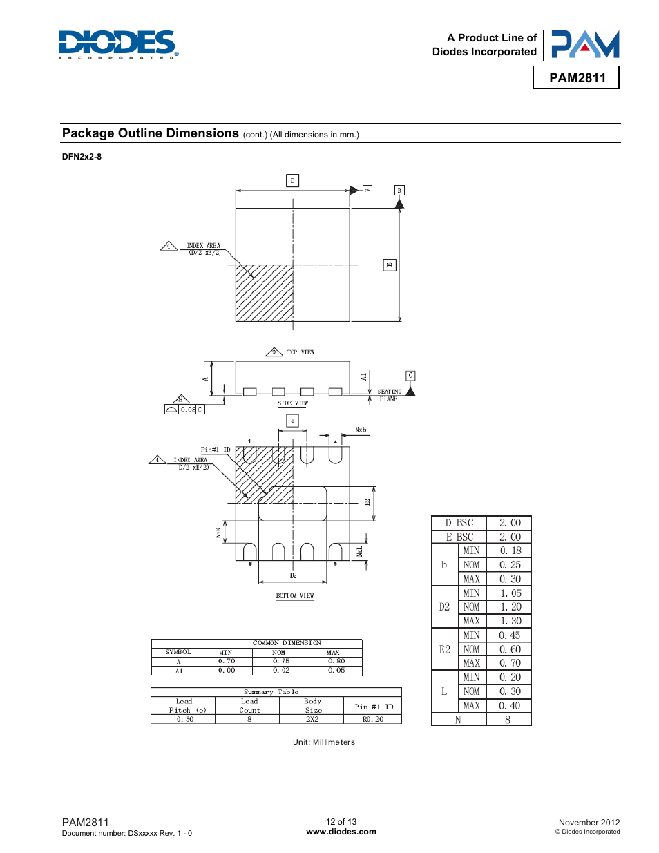 Pam2811, Package outline dimensions | Diodes PAM2811 User Manual | Page 12 / 13