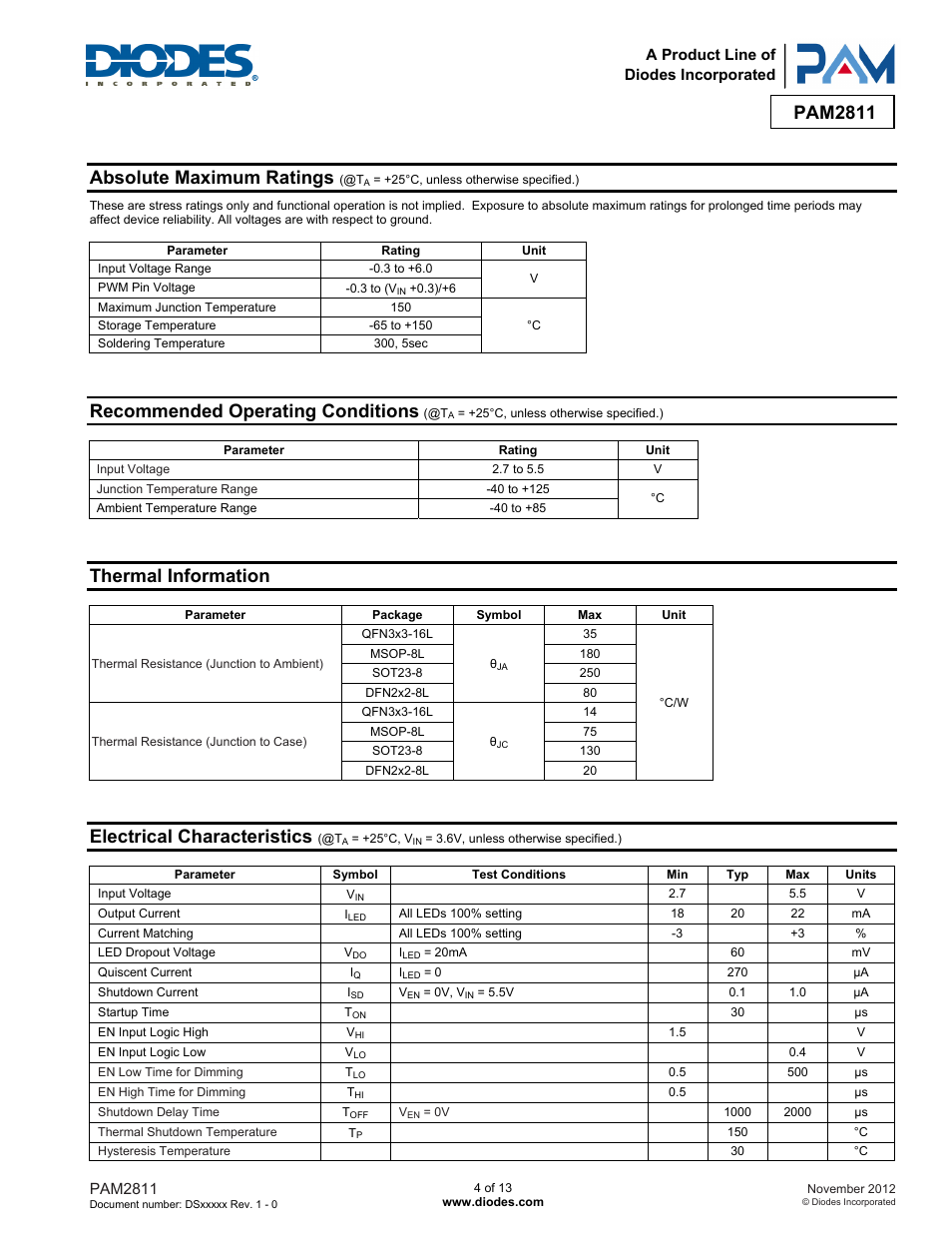 Pam2811, Absolute maximum ratings, Recommended operating conditions | Thermal information, Electrical characteristics | Diodes PAM2811 User Manual | Page 4 / 13