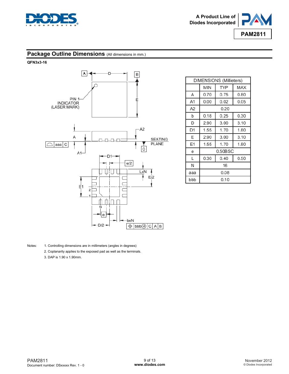 Pam2811, Package outline dimensions | Diodes PAM2811 User Manual | Page 9 / 13