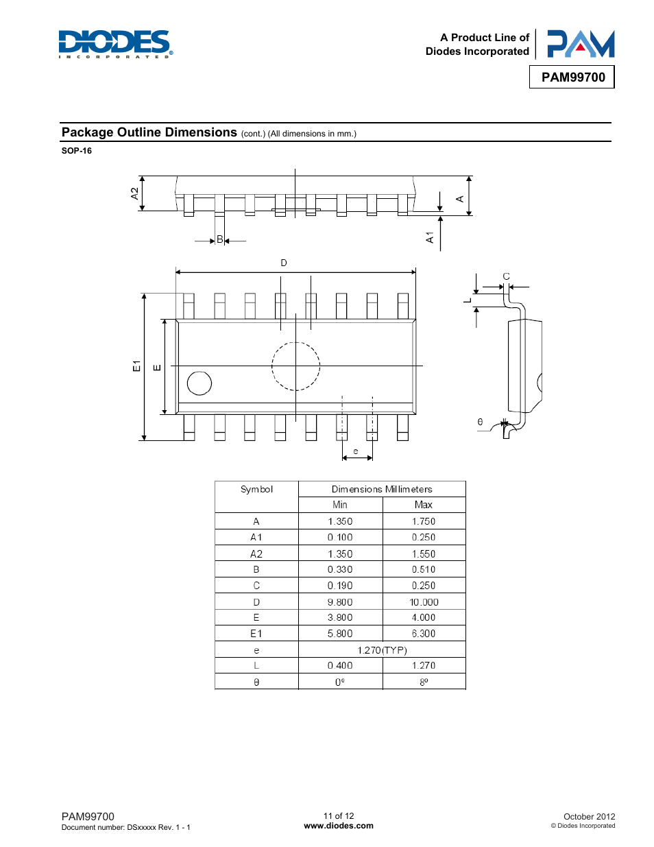 Package outline dimensions | Diodes PAM99700 User Manual | Page 11 / 12