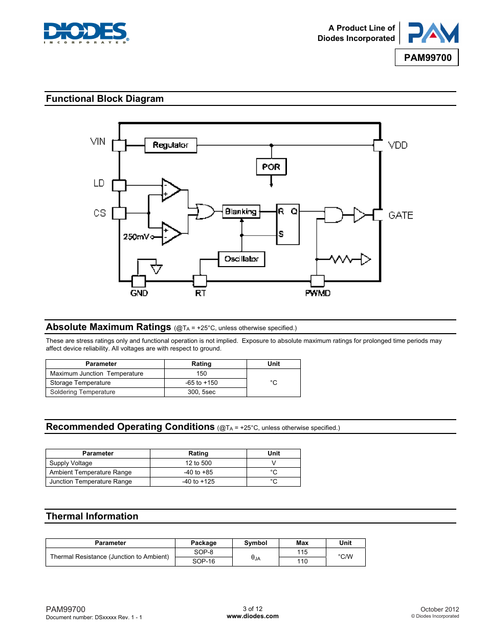 Functional block diagram, Absolute maximum ratings, Recommended operating conditions | Thermal information | Diodes PAM99700 User Manual | Page 3 / 12