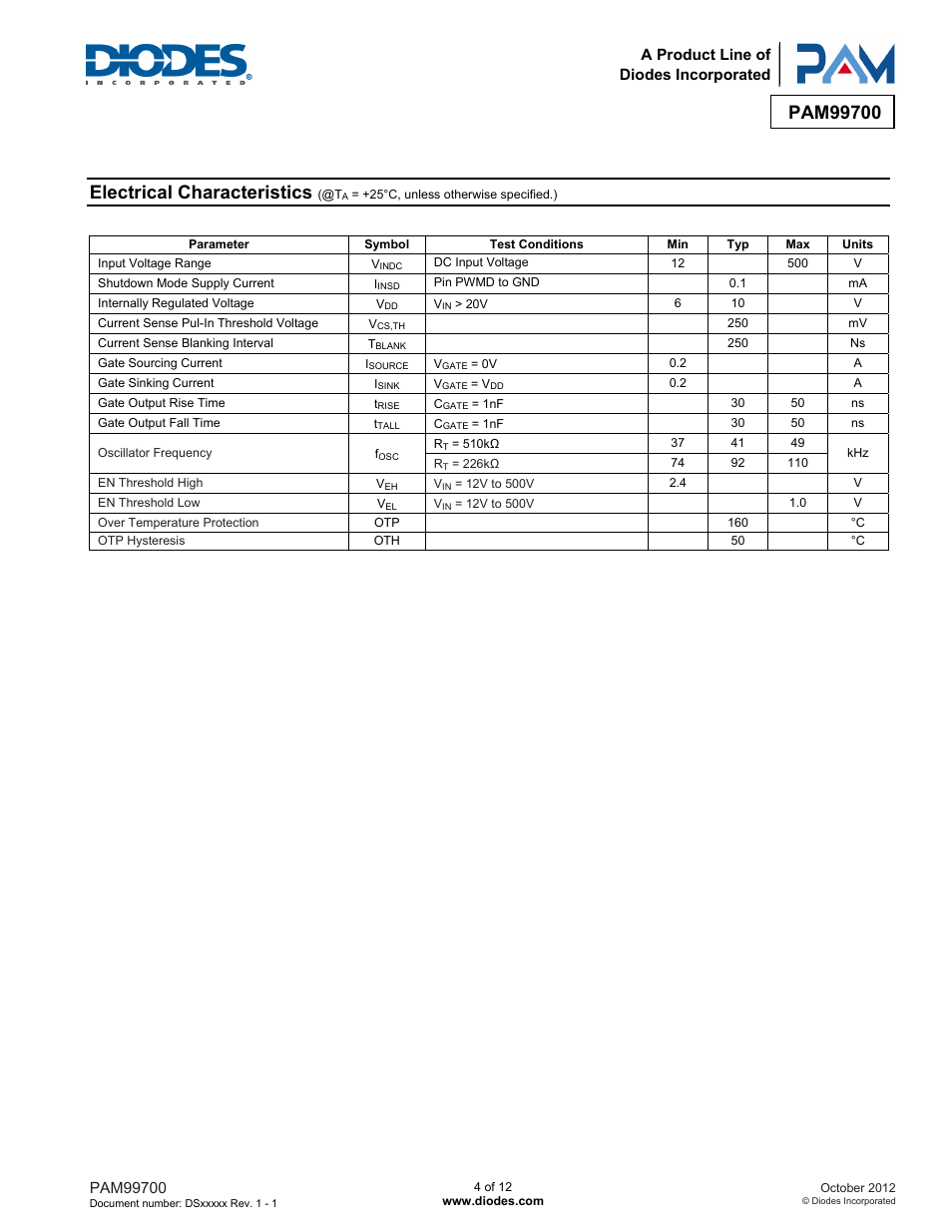 Electrical characteristics | Diodes PAM99700 User Manual | Page 4 / 12