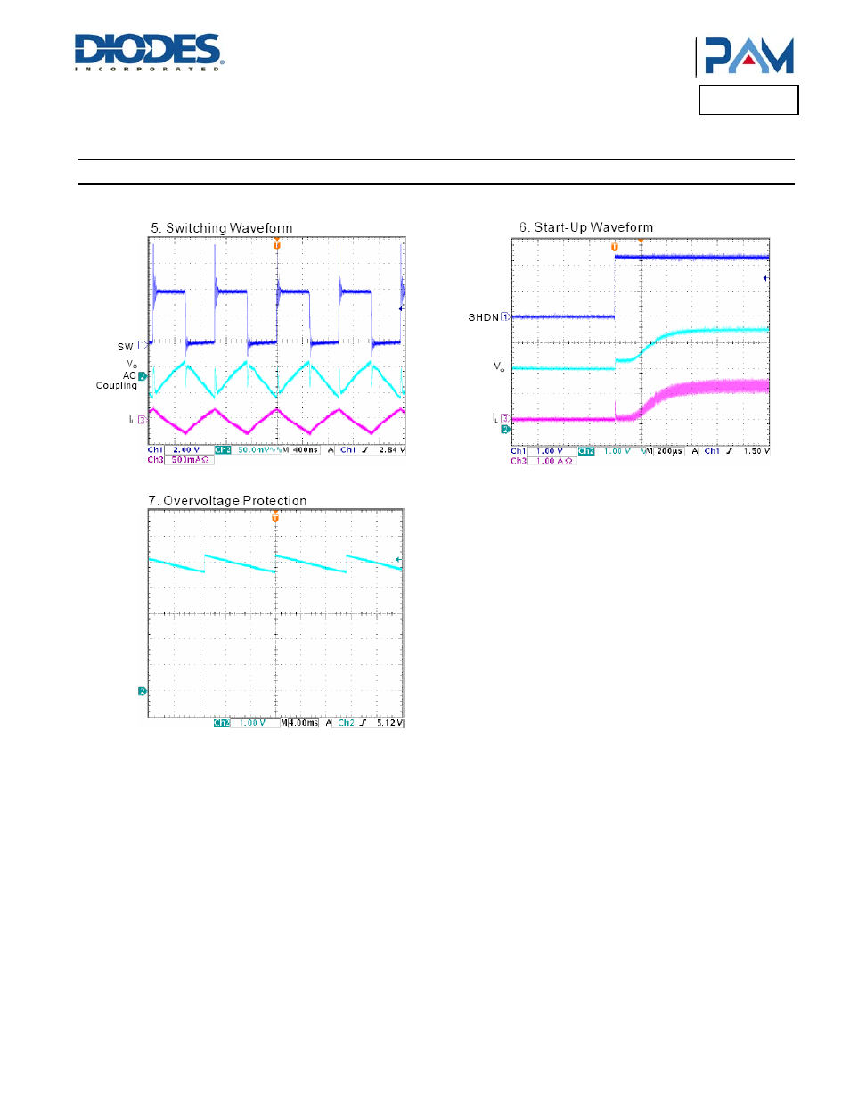 Pam2803, Typical performance characteristics | Diodes PAM2803 User Manual | Page 5 / 9