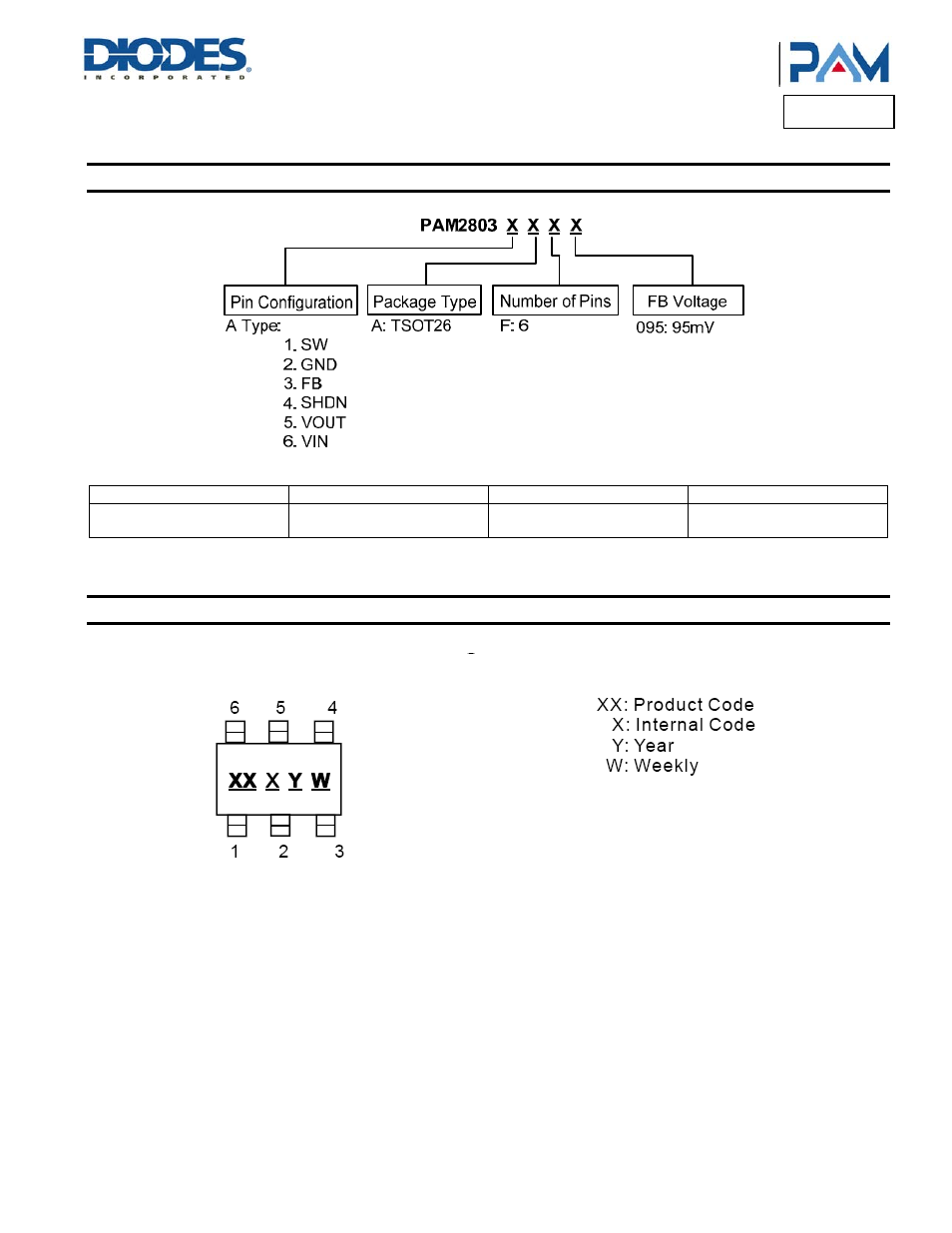 Pam2803, Ordering information, Marking information | Diodes PAM2803 User Manual | Page 7 / 9