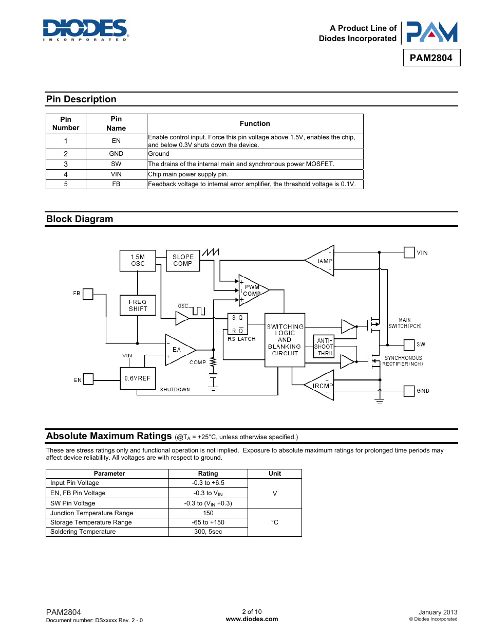 Pam2804, Pin description, Block diagram | Absolute maximum ratings | Diodes PAM2804 User Manual | Page 2 / 10
