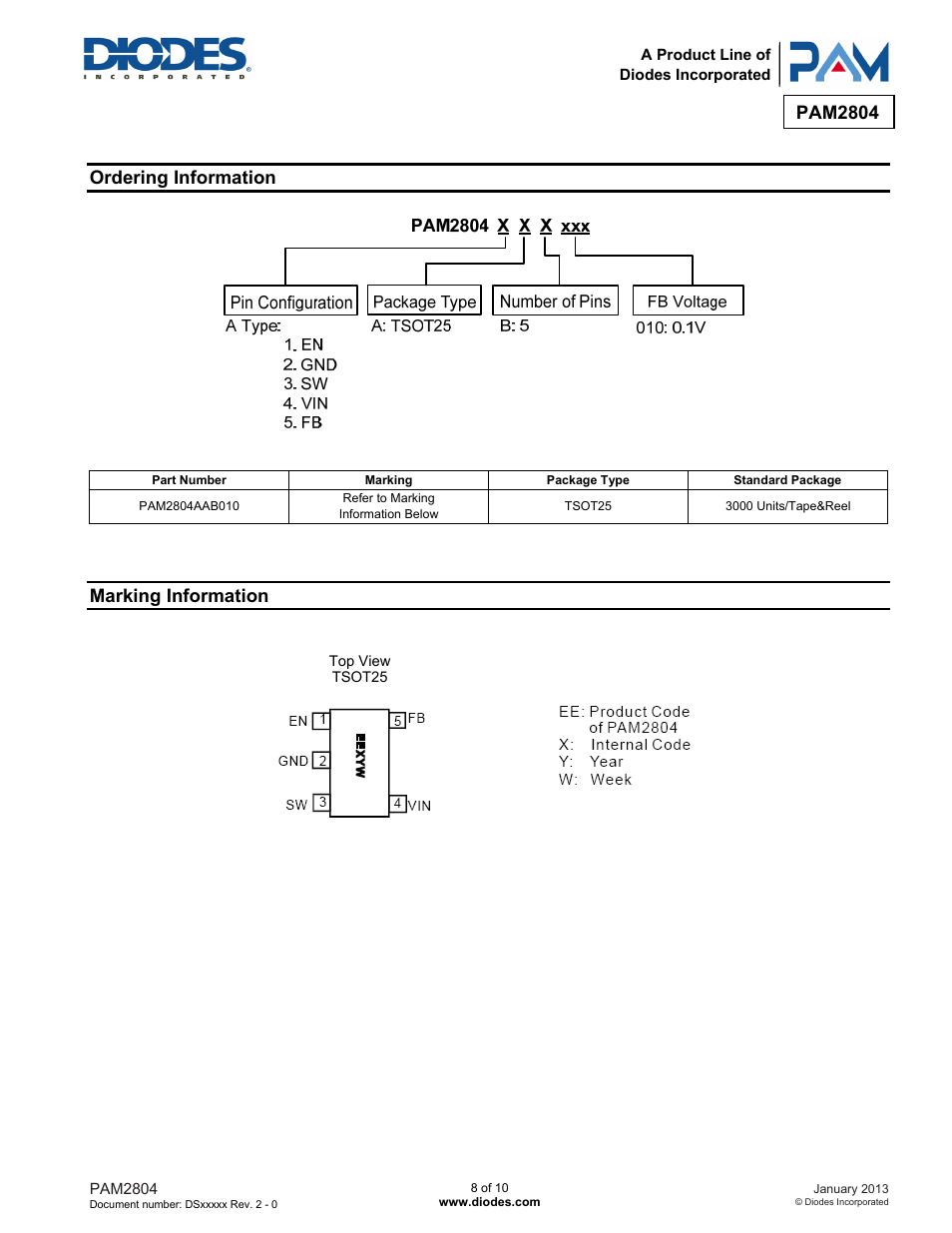 Pam2804, Ordering information, Marking information | Diodes PAM2804 User Manual | Page 8 / 10