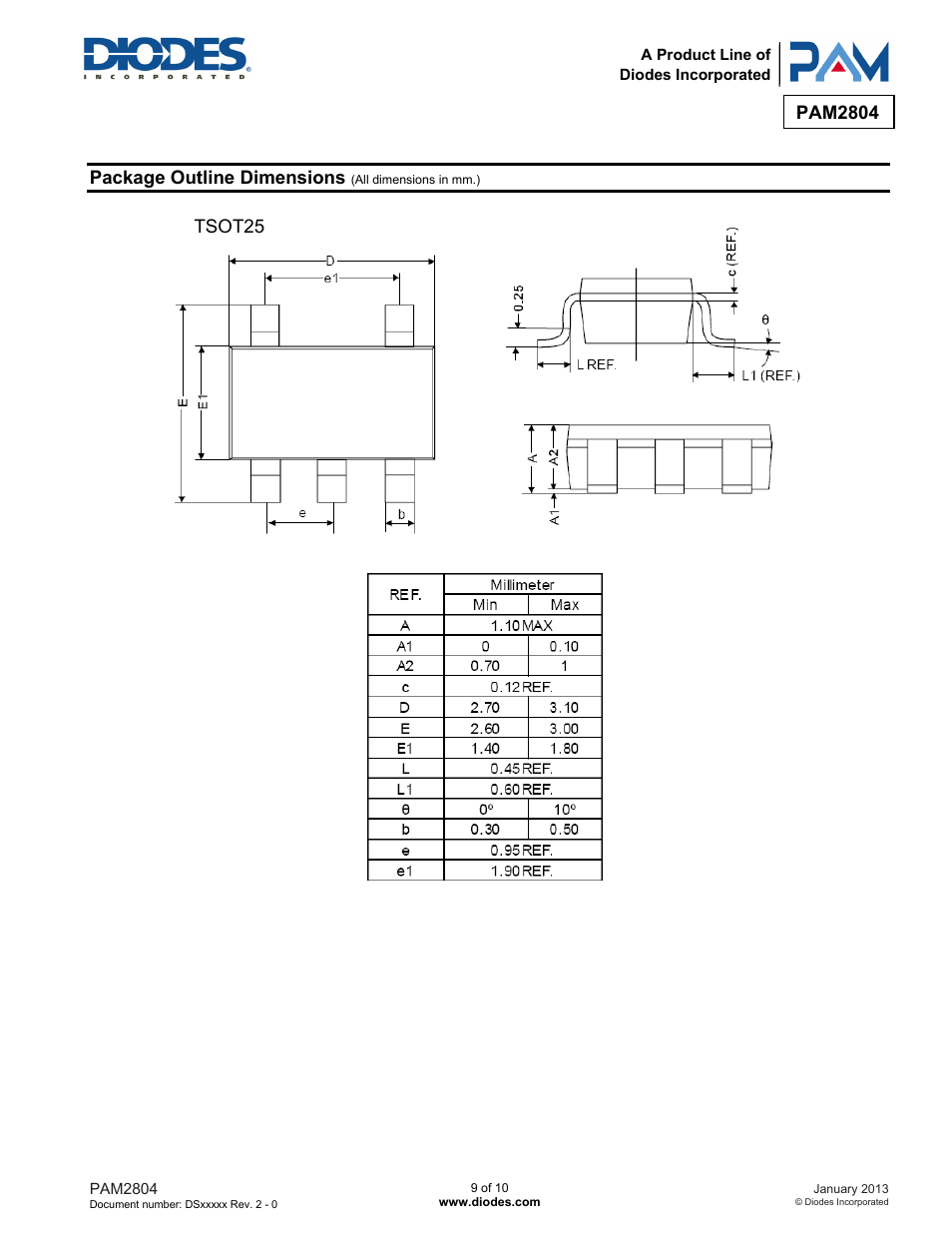 Pam2804, Package outline dimensions, Tsot25 | Diodes PAM2804 User Manual | Page 9 / 10