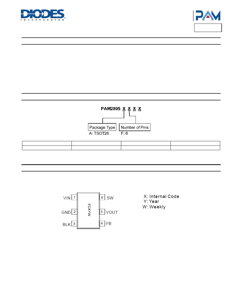 Pam2805, Application information, Ordering information | Marking information | Diodes PAM2805 User Manual | Page 7 / 9