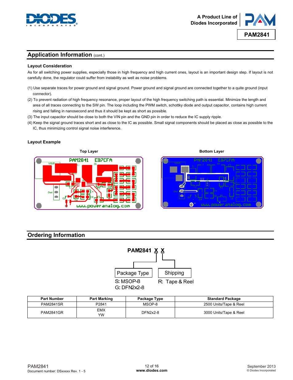 Pam2841, Application information, Ordering information | Diodes PAM2841 User Manual | Page 12 / 16