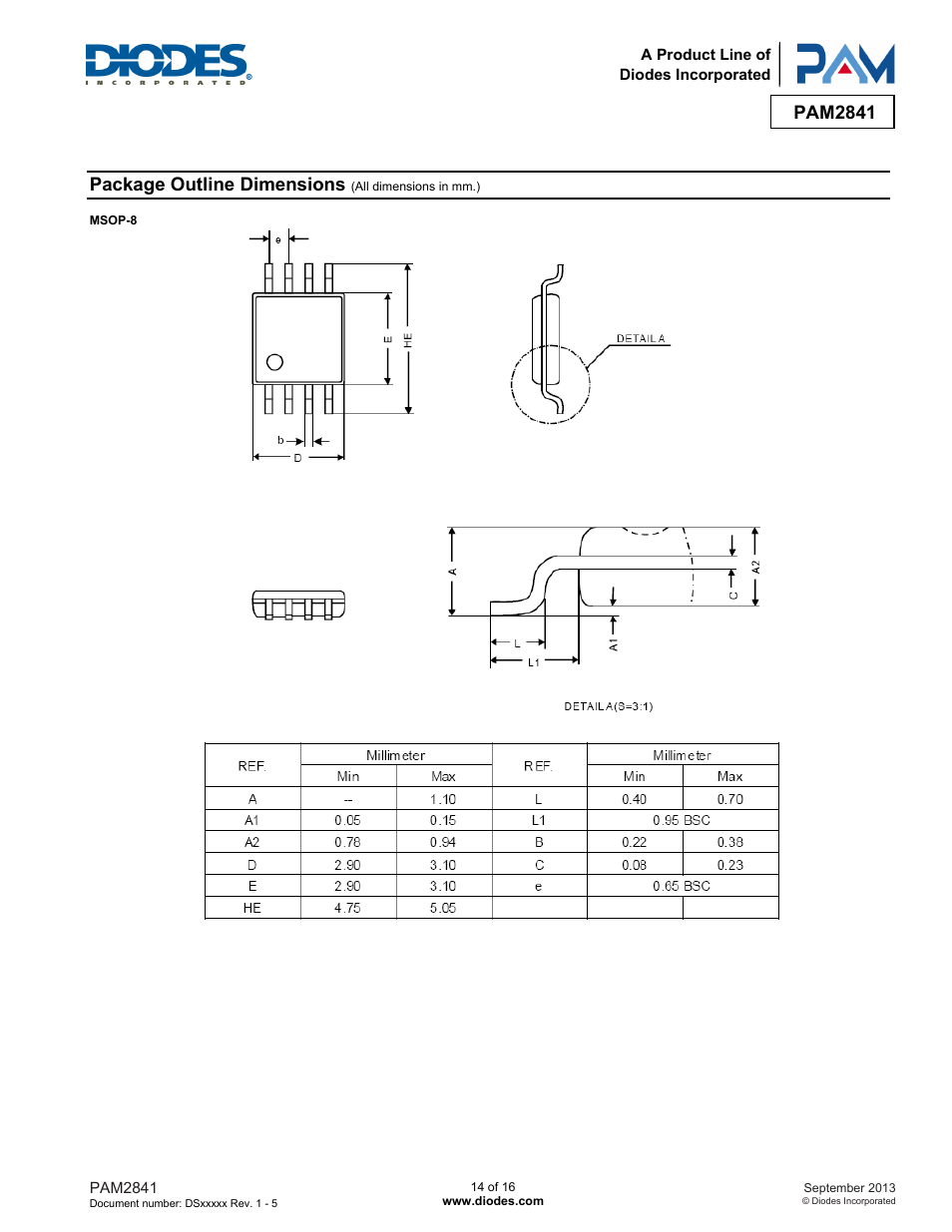 Pam2841, Package outline dimensions | Diodes PAM2841 User Manual | Page 14 / 16